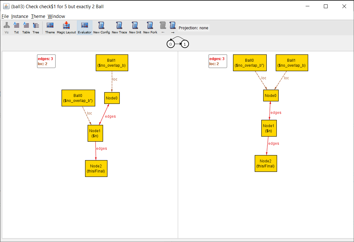 Property failing when one ball moves into another's node