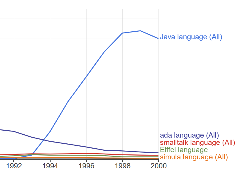 java.jpg