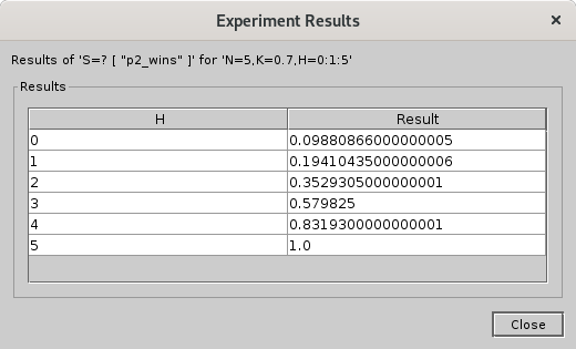 Screenshot of below table in the IDE